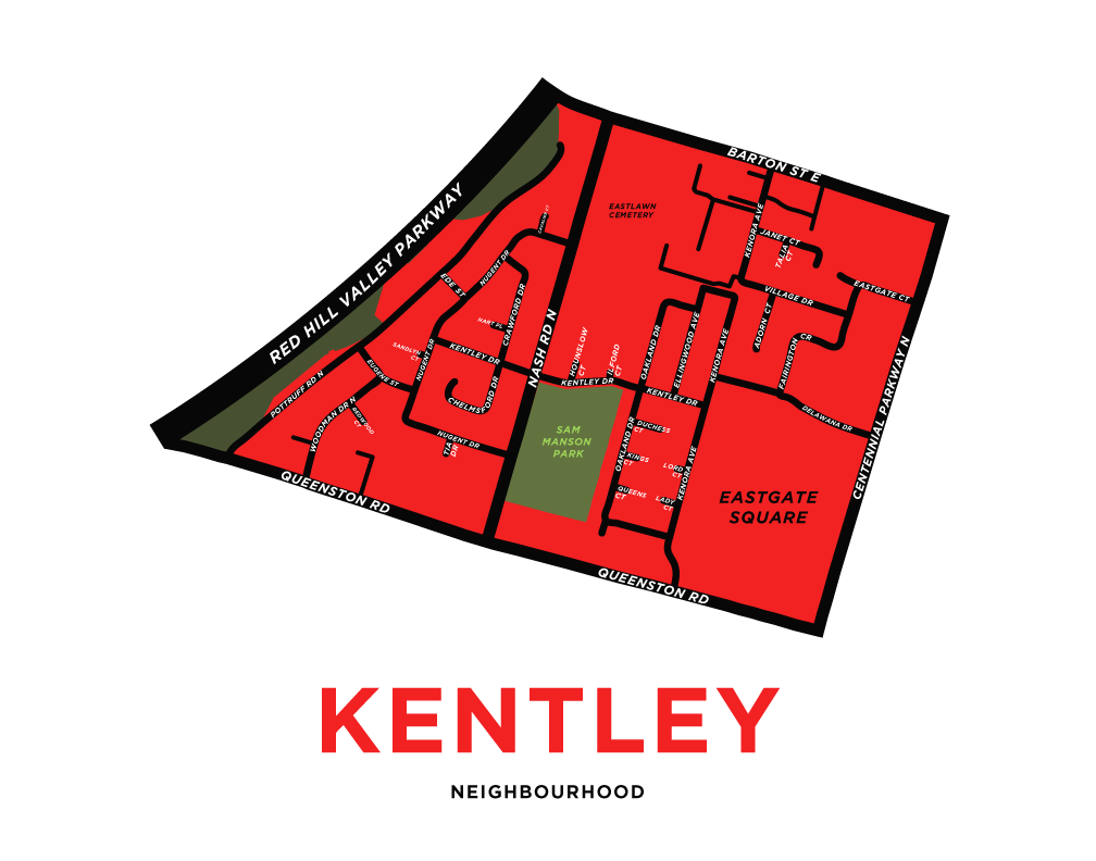 Kentley Neighbourhood Map