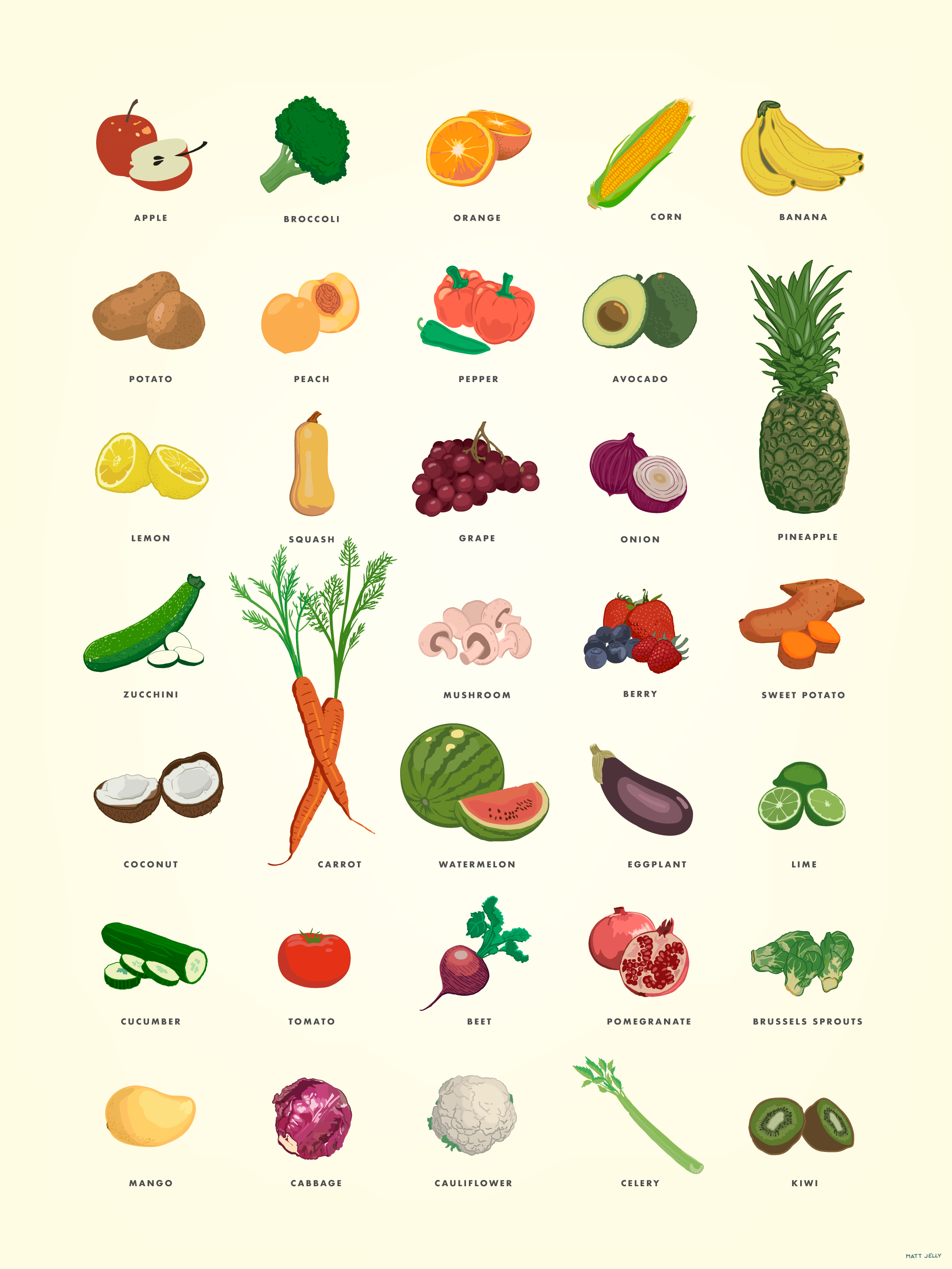 Produce Types Produce Print – Jelly Brothers