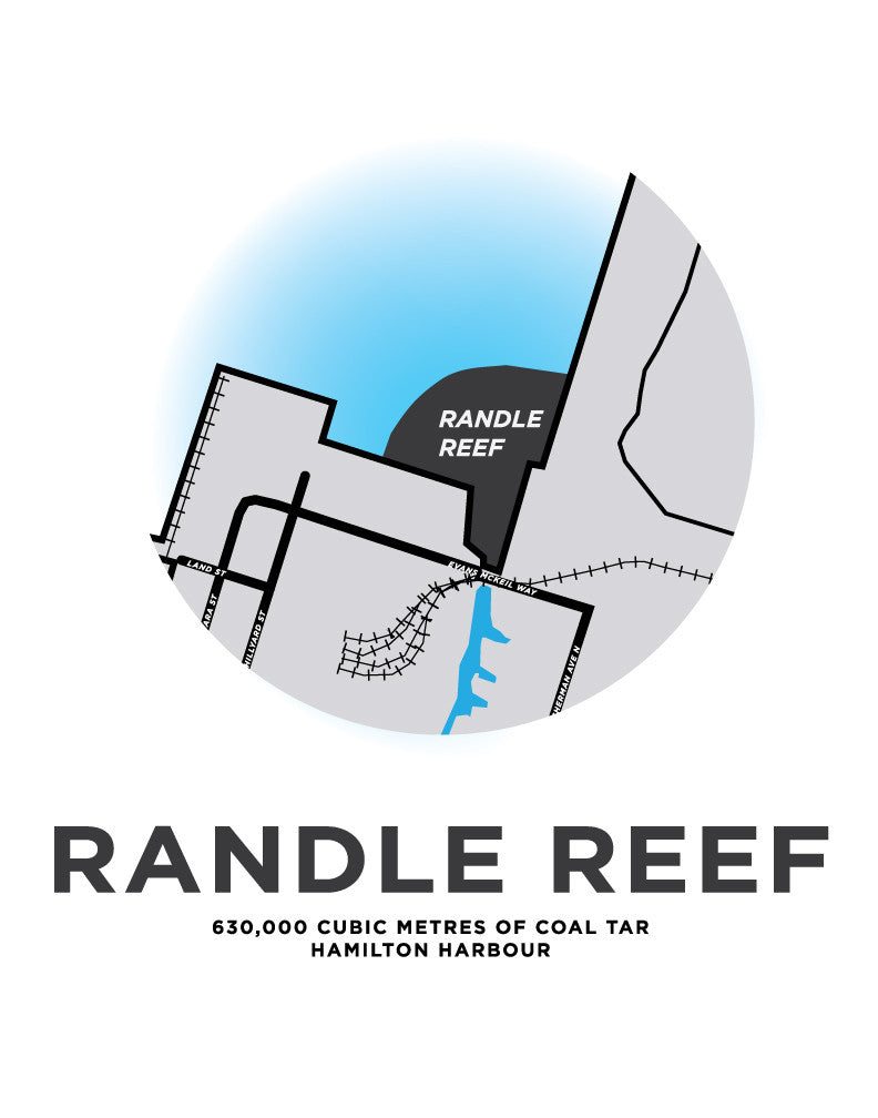 Randle Reef Print